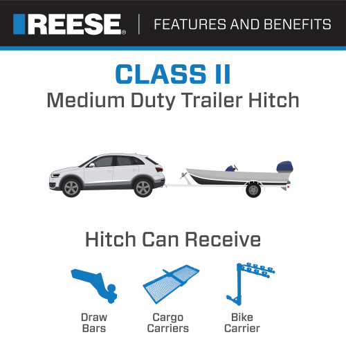 Fits 2013-2016 Ford Escape Trailer Hitch Tow PKG w/ 4-Flat Wiring Harness + Interlock Starter Kit w/ 2" Ball 2-1/2" Drop 2" Rise + Hitch Cover + Hitch Lock By Reese Towpower