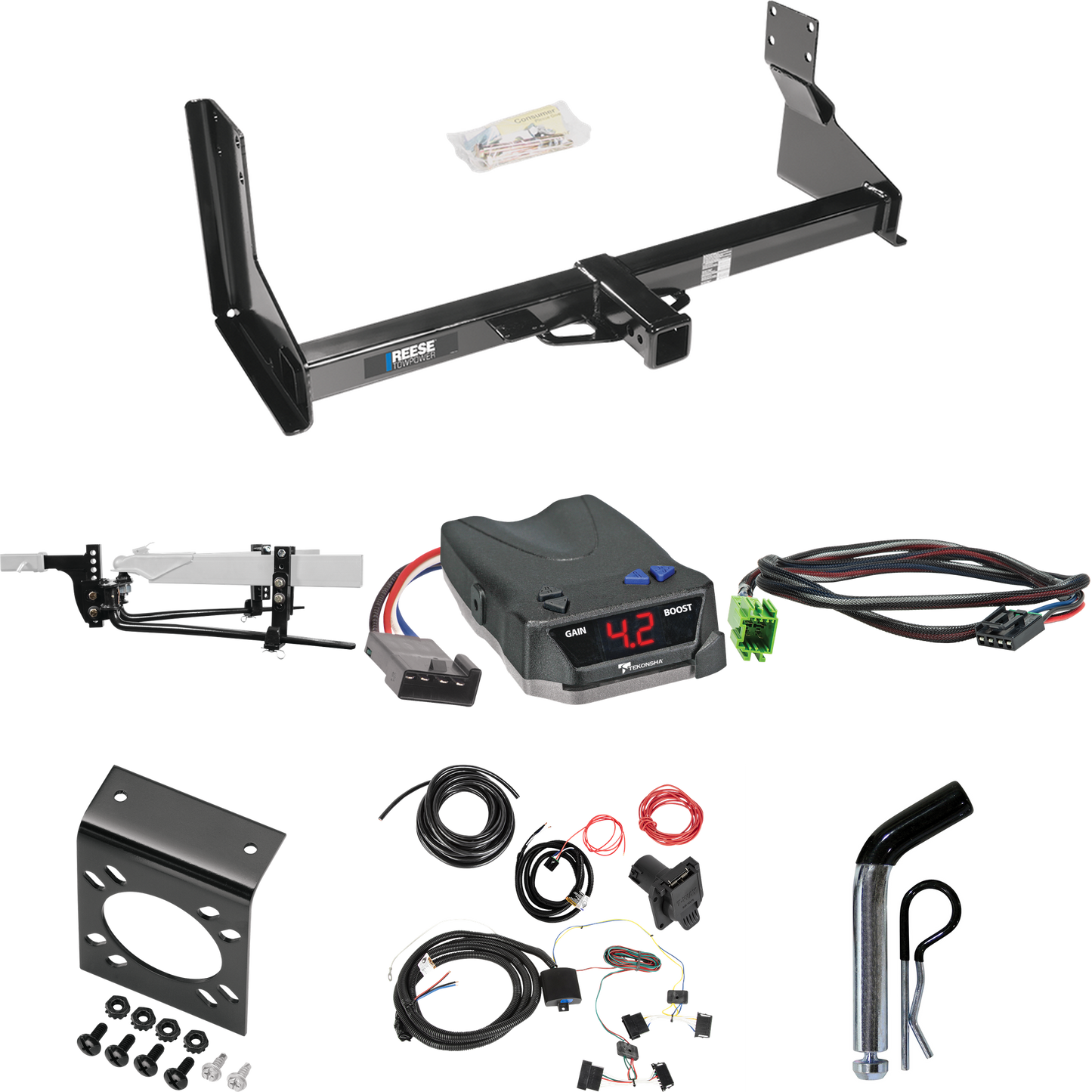 Fits 2014-2018 Freightliner Sprinter 2500 Trailer Hitch Tow PKG w/ 8K Round Bar Weight Distribution Hitch w/ 2-5/16" Ball + Pin/Clip + Tekonsha BRAKE-EVN Brake Control + Plug & Play BC Adapter + 7-Way RV Wiring (For w/Factory Step Bumper Excluding Mo