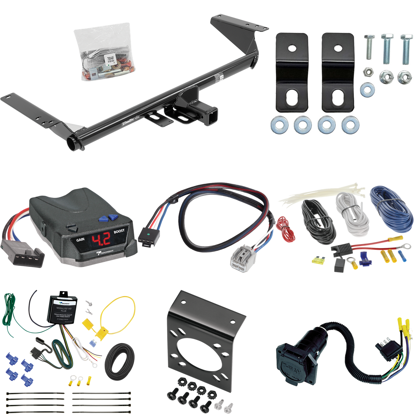 Fits 2017-2020 Chrysler Pacifica Hybrid Trailer Hitch Tow PKG w/ Tekonsha BRAKE-EVN Brake Control + Plug & Play BC Adapter + 7-Way RV Wiring By Draw-Tite