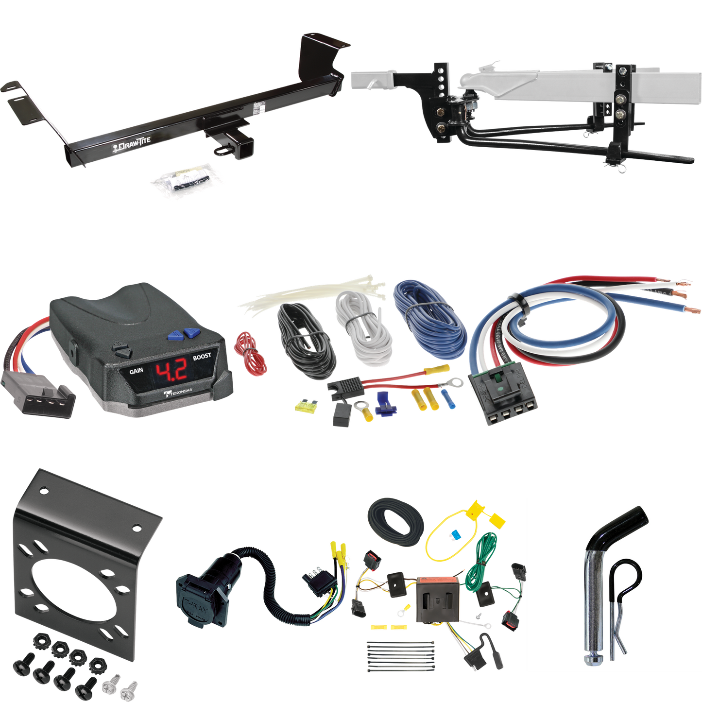 Fits 2008-2010 Chrysler Town & Country Trailer Hitch Tow PKG w/ 6K Round Bar Weight Distribution Hitch w/ 2-5/16" Ball + Pin/Clip + Tekonsha BRAKE-EVN Brake Control + Generic BC Wiring Adapter + 7-Way RV Wiring By Draw-Tite