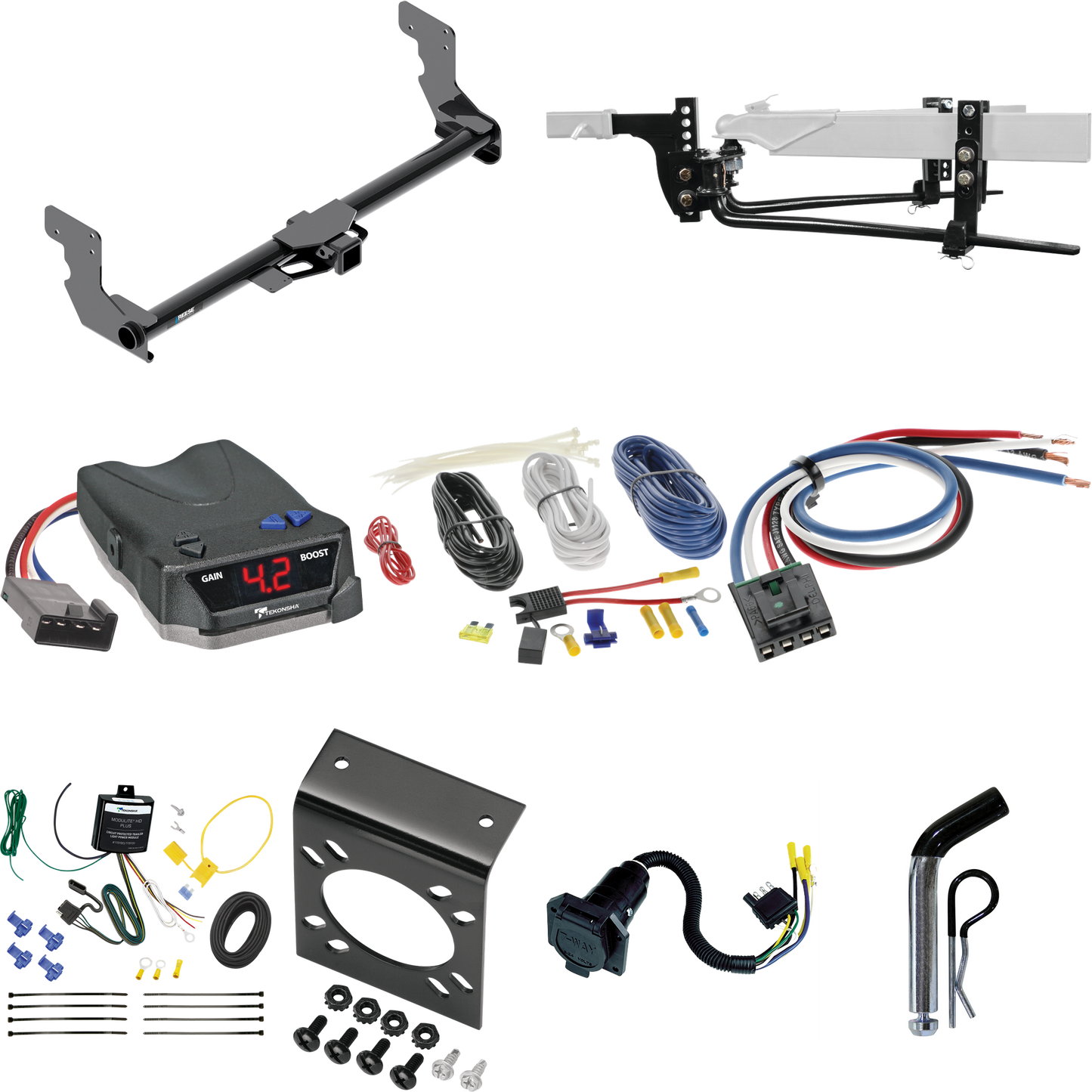 Fits 2016-2023 Mercedes-Benz Metris Trailer Hitch Tow PKG w/ 6K Round Bar Weight Distribution Hitch w/ 2-5/16" Ball + Pin/Clip + Tekonsha BRAKE-EVN Brake Control + Generic BC Wiring Adapter + 7-Way RV Wiring By Reese Towpower