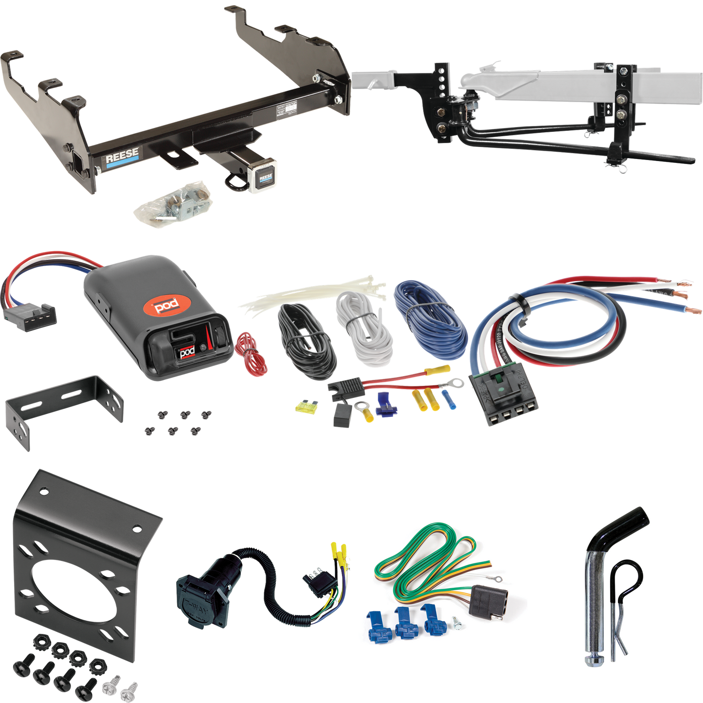 Fits 1981-1993 Dodge W250 Trailer Hitch Tow PKG w/ 11.5K Round Bar Weight Distribution Hitch w/ 2-5/16" Ball + Pin/Clip + Pro Series POD Brake Control + Generic BC Wiring Adapter + 7-Way RV Wiring (For w/Deep Drop Bumper Models) By Reese Towpower