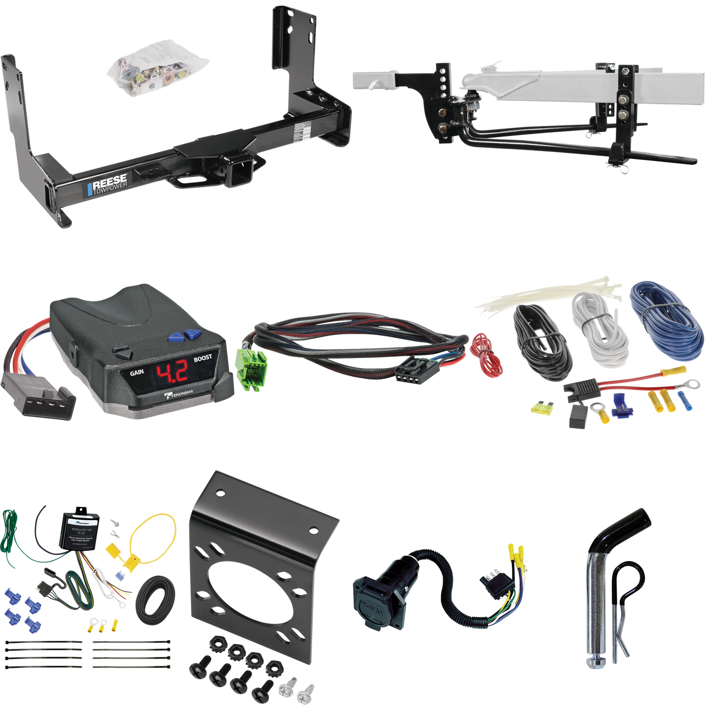 Fits 2022-2022 Mercedes-Benz Sprinter 2500 Trailer Hitch Tow PKG w/ 8K Round Bar Weight Distribution Hitch w/ 2-5/16" Ball + Pin/Clip + Tekonsha BRAKE-EVN Brake Control + Plug & Play BC Adapter + 7-Way RV Wiring (Excludes: w/Factory Step Bumper Model