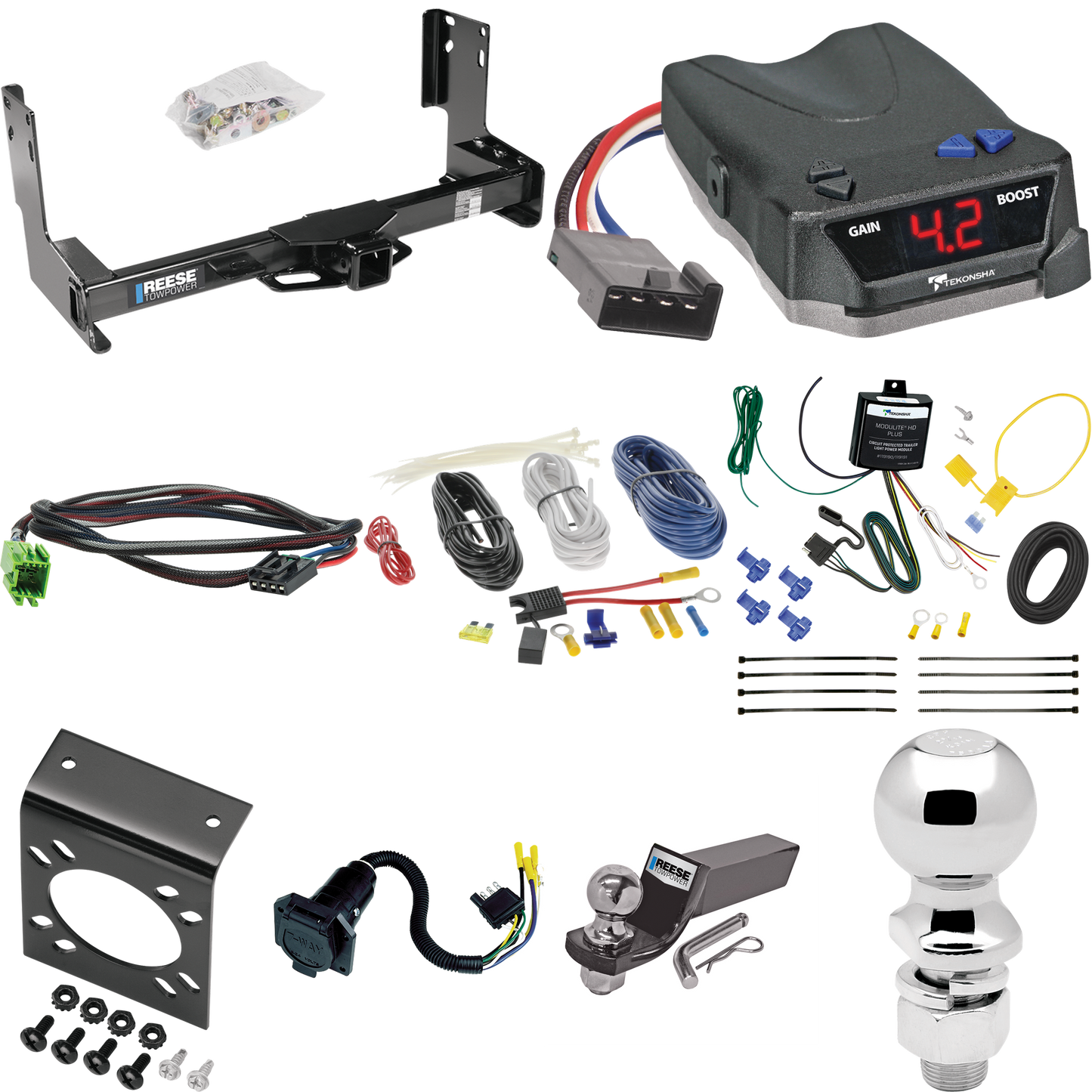 Fits 2022-2022 Mercedes-Benz Sprinter 2500 Trailer Hitch Tow PKG w/ Tekonsha BRAKE-EVN Brake Control + Plug & Play BC Adapter + 7-Way RV Wiring + 2" & 2-5/16" Ball & Drop Mount (Excludes: w/Factory Step Bumper Models) By Reese Towpower