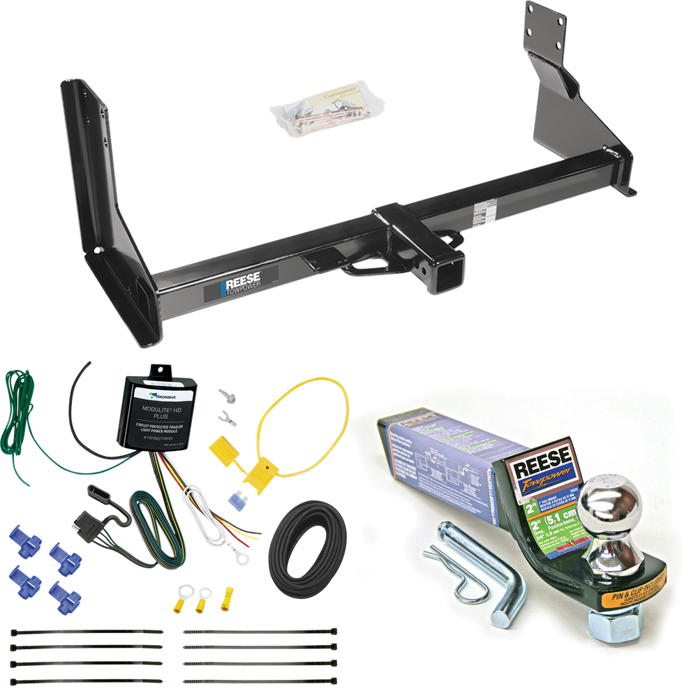 Fits 2022-2023 Mercedes-Benz Sprinter 2500 Trailer Hitch Tow PKG w/ 4-Flat Wiring + Starter Kit Ball Mount w/ 2" Drop & 1-7/8" Ball (For w/Factory Step Bumper Excluding Models w/30-3/8” Frame Width Models) By Reese Towpower