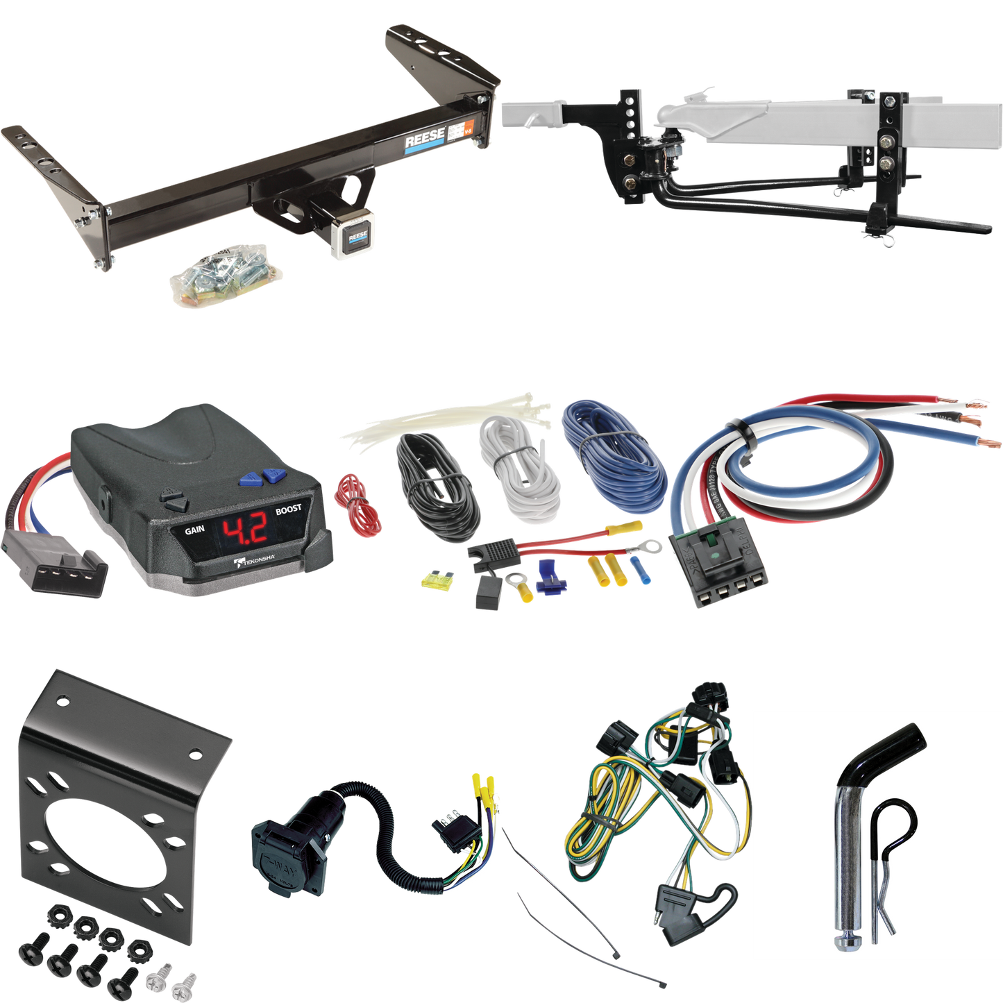 Fits 1995-1996 Dodge Dakota Trailer Hitch Tow PKG w/ 8K Round Bar Weight Distribution Hitch w/ 2-5/16" Ball + Pin/Clip + Tekonsha BRAKE-EVN Brake Control + Generic BC Wiring Adapter + 7-Way RV Wiring By Reese Towpower