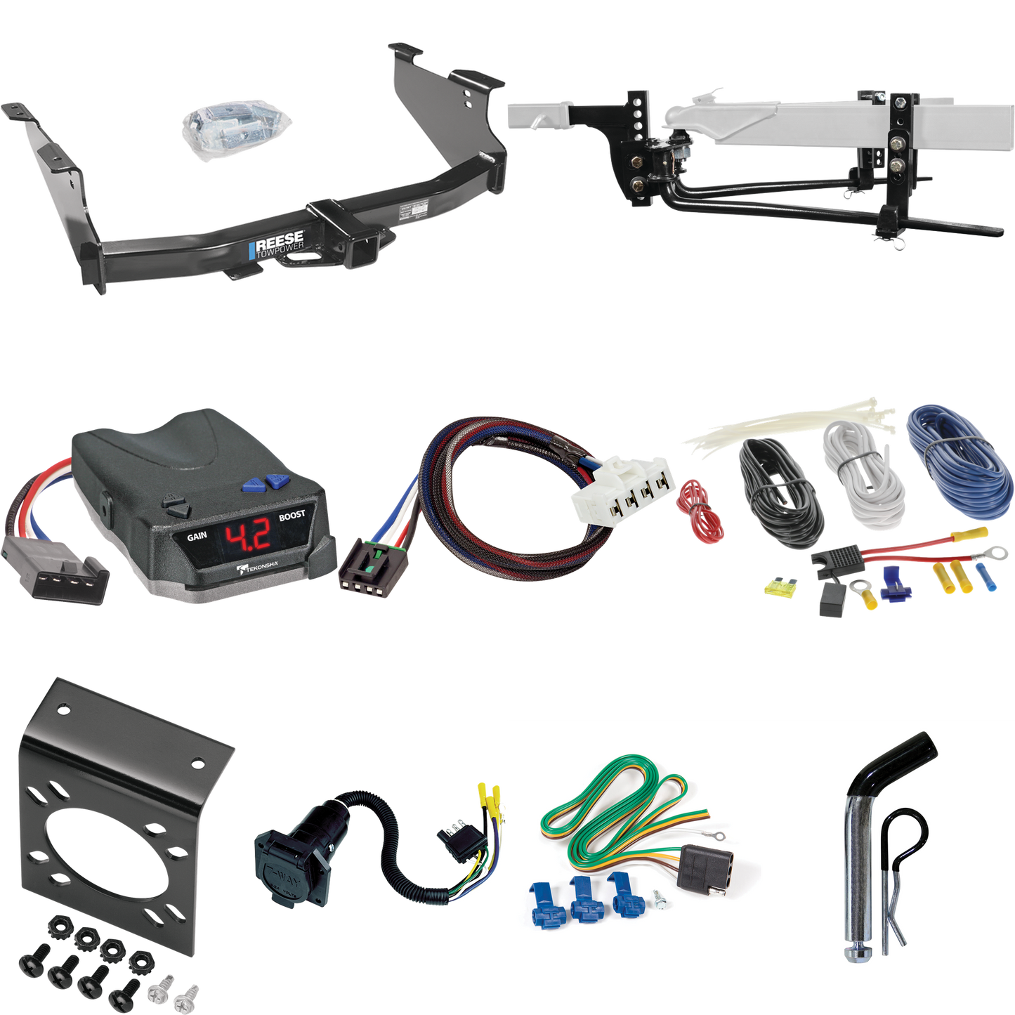 Fits 2003-2009 Dodge Ram 2500 Trailer Hitch Tow PKG w/ 11.5K Round Bar Weight Distribution Hitch w/ 2-5/16" Ball + Pin/Clip + Tekonsha BRAKE-EVN Brake Control + Plug & Play BC Adapter + 7-Way RV Wiring By Reese Towpower