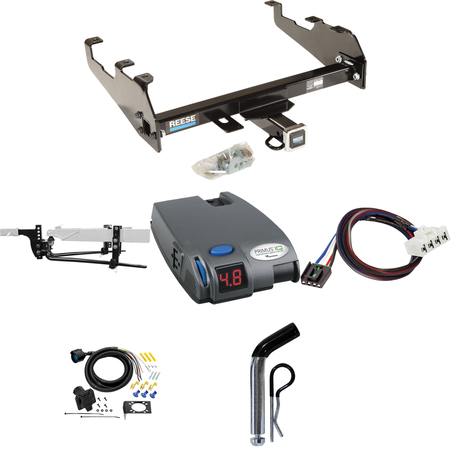 Fits 1995-2002 Dodge Ram 2500 Trailer Hitch Tow PKG w/ 11.5K Round Bar Weight Distribution Hitch w/ 2-5/16" Ball + Pin/Clip + Tekonsha Primus IQ Brake Control + Plug & Play BC Adapter + 7-Way RV Wiring (For w/Deep Drop Bumper Models) By Reese Towpowe