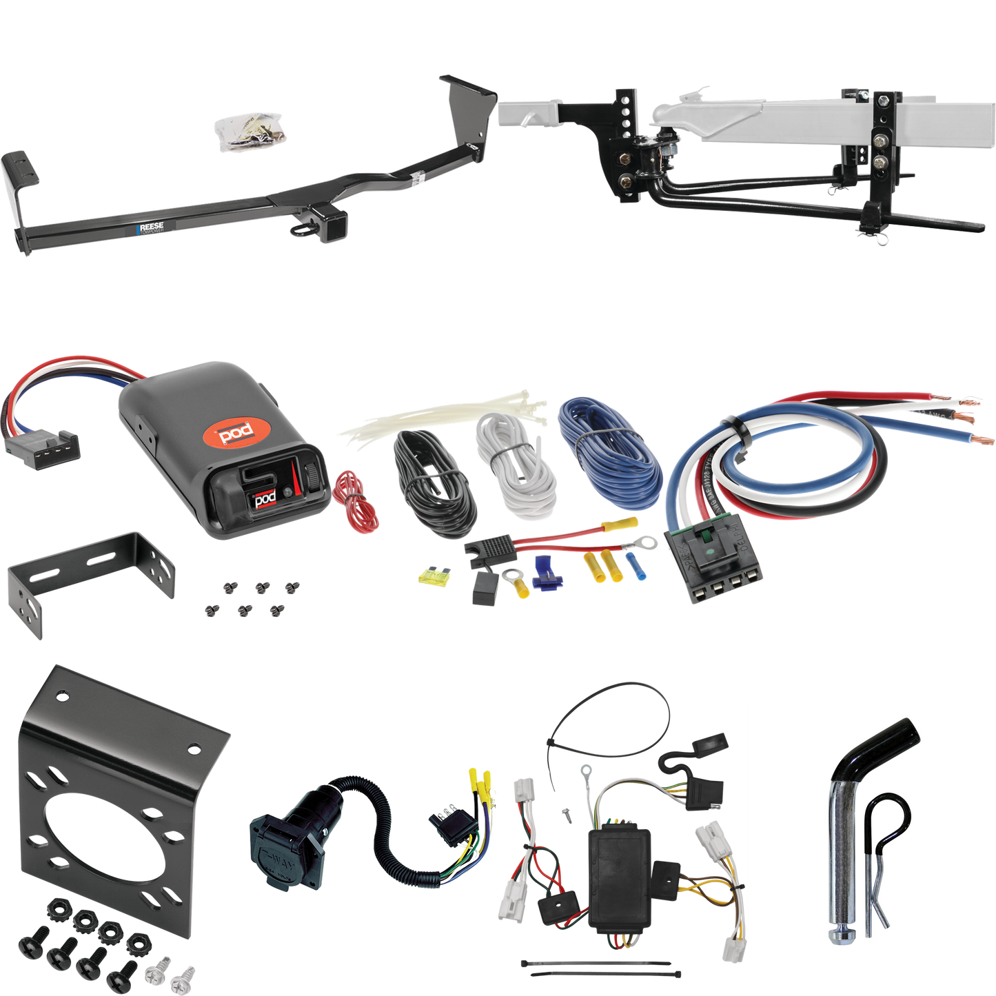 Fits 2010-2012 Hyundai Santa Fe Trailer Hitch Tow PKG w/ 6K Round Bar Weight Distribution Hitch w/ 2-5/16" Ball + Pin/Clip + Pro Series POD Brake Control + Generic BC Wiring Adapter + 7-Way RV Wiring By Reese Towpower