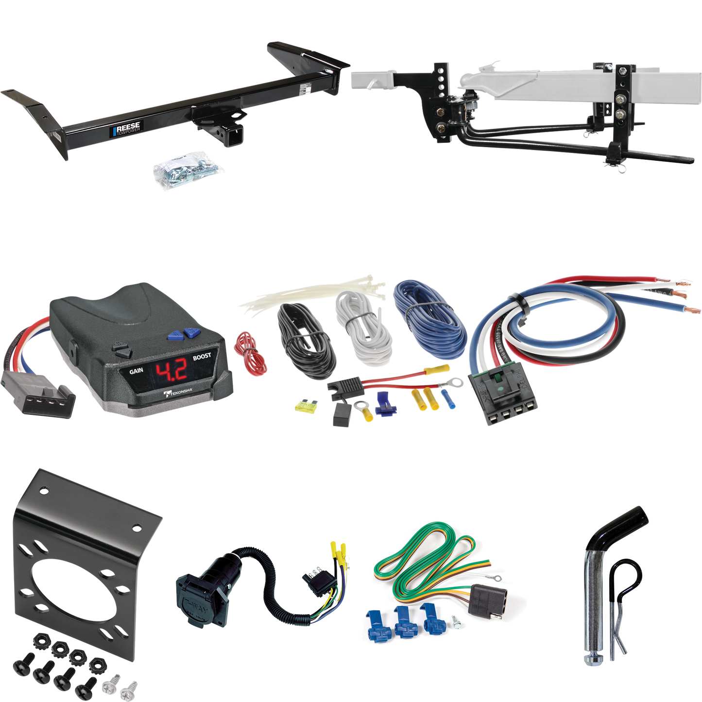 Fits 1980-1983 Lincoln Mark VI Trailer Hitch Tow PKG w/ 6K Round Bar Weight Distribution Hitch w/ 2-5/16" Ball + Pin/Clip + Tekonsha BRAKE-EVN Brake Control + Generic BC Wiring Adapter + 7-Way RV Wiring By Reese Towpower