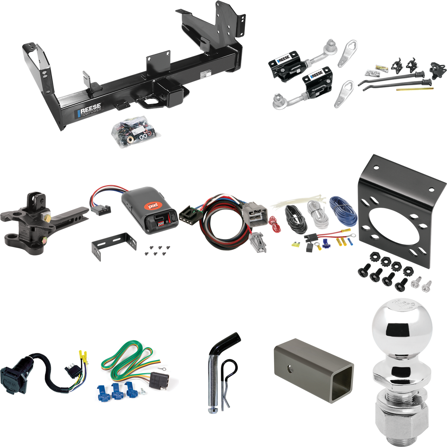 Fits 2013-2014 RAM 3500 Trailer Hitch Tow PKG w/ 17K Trunnion Bar Weight Distribution Hitch + Pin/Clip + Dual Cam Sway Control + 2-5/16" Ball + Pro Series POD Brake Control + Plug & Play BC Adapter + 7-Way RV Wiring By Reese Towpower