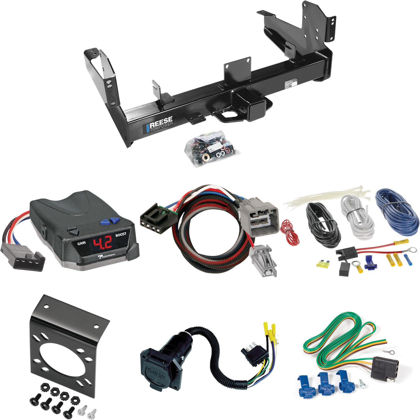 Fits 2013-2014 RAM 2500 Trailer Hitch Tow PKG w/ Tekonsha BRAKE-EVN Brake Control + Plug & Play BC Adapter + 7-Way RV Wiring By Reese Towpower