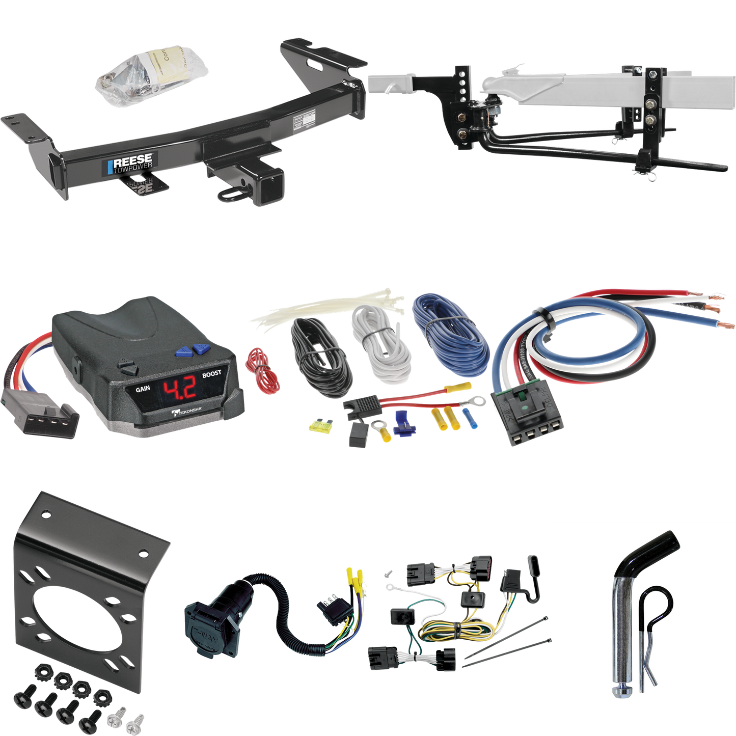 Fits 2005-2006 Pontiac Montana SV6 Trailer Hitch Tow PKG w/ 6K Round Bar Weight Distribution Hitch w/ 2-5/16" Ball + Pin/Clip + Tekonsha BRAKE-EVN Brake Control + Generic BC Wiring Adapter + 7-Way RV Wiring By Reese Towpower