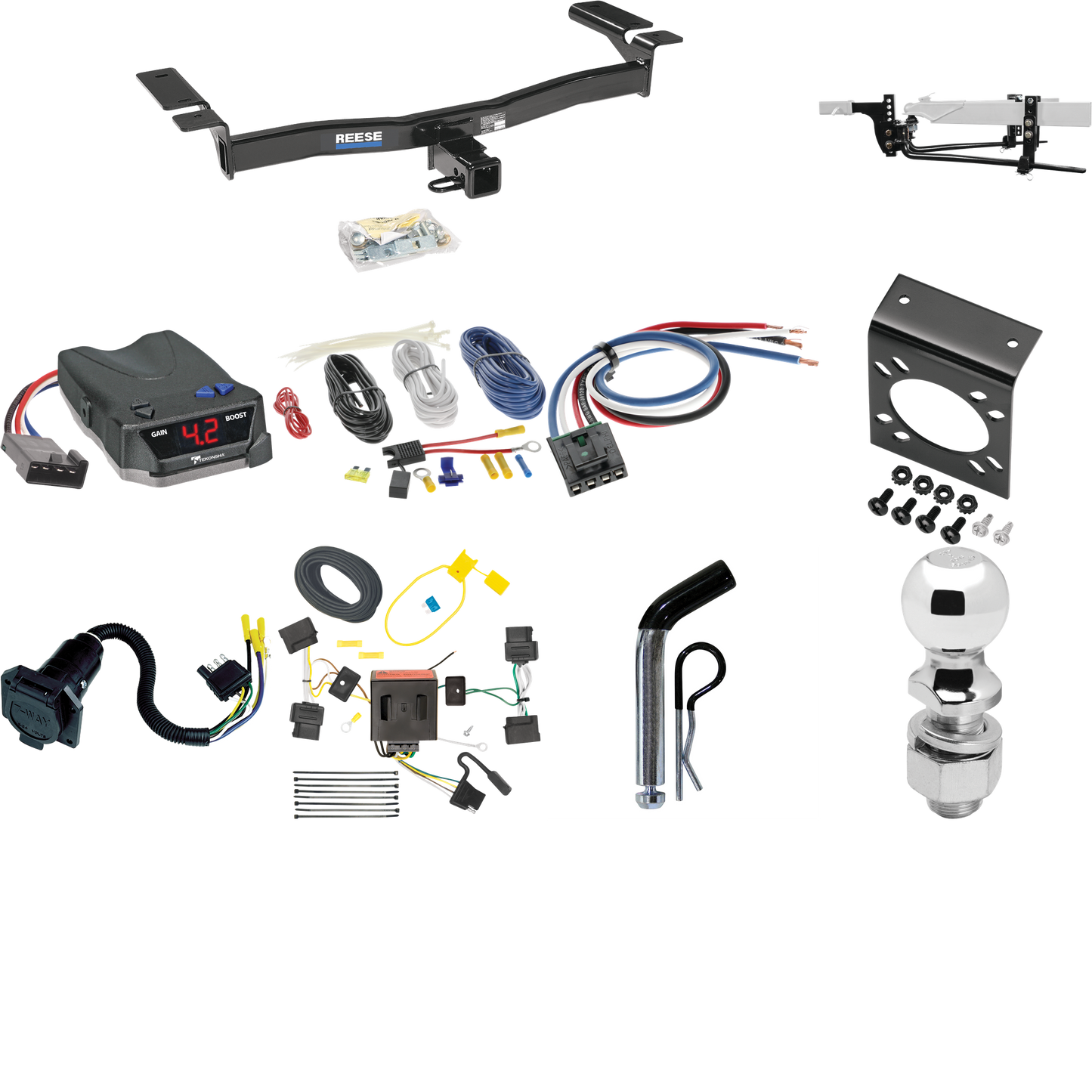 Fits 2007-2010 Ford Edge Trailer Hitch Tow PKG w/ 6K Round Bar Weight Distribution Hitch w/ 2-5/16" Ball + 2" Ball + Pin/Clip + Tekonsha BRAKE-EVN Brake Control + Generic BC Wiring Adapter + 7-Way RV Wiring (Excludes: Sport Models) By Reese Towpower