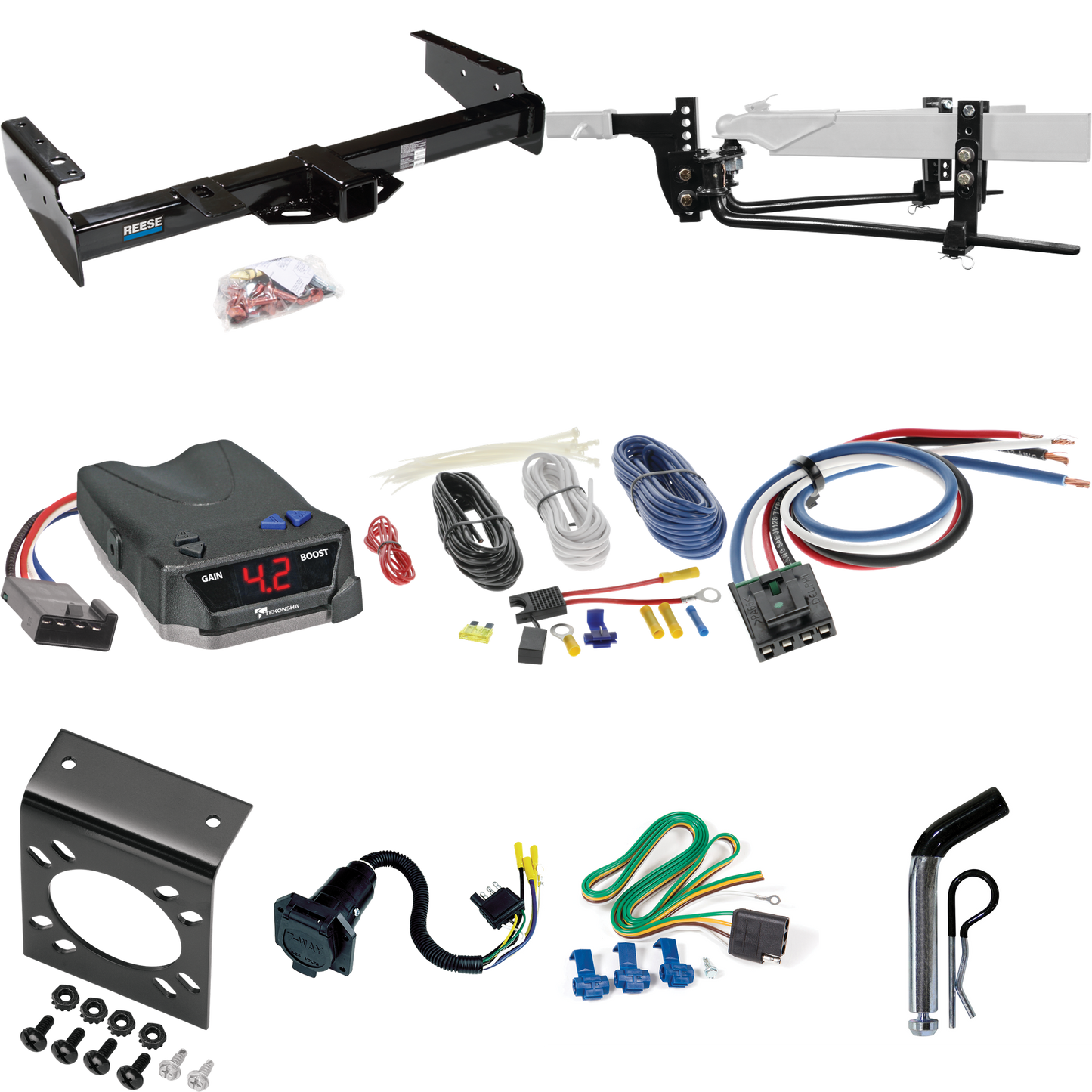 Fits 1992-1999 GMC Yukon Trailer Hitch Tow PKG w/ 11.5K Round Bar Weight Distribution Hitch w/ 2-5/16" Ball + Pin/Clip + Tekonsha BRAKE-EVN Brake Control + Generic BC Wiring Adapter + 7-Way RV Wiring By Reese Towpower