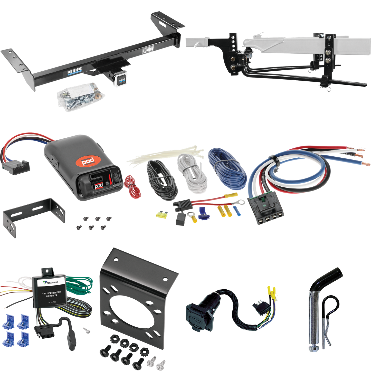 Fits 1984-1996 Jeep Cherokee Trailer Hitch Tow PKG w/ 6K Round Bar Weight Distribution Hitch w/ 2-5/16" Ball + Pin/Clip + Pro Series POD Brake Control + Generic BC Wiring Adapter + 7-Way RV Wiring By Reese Towpower