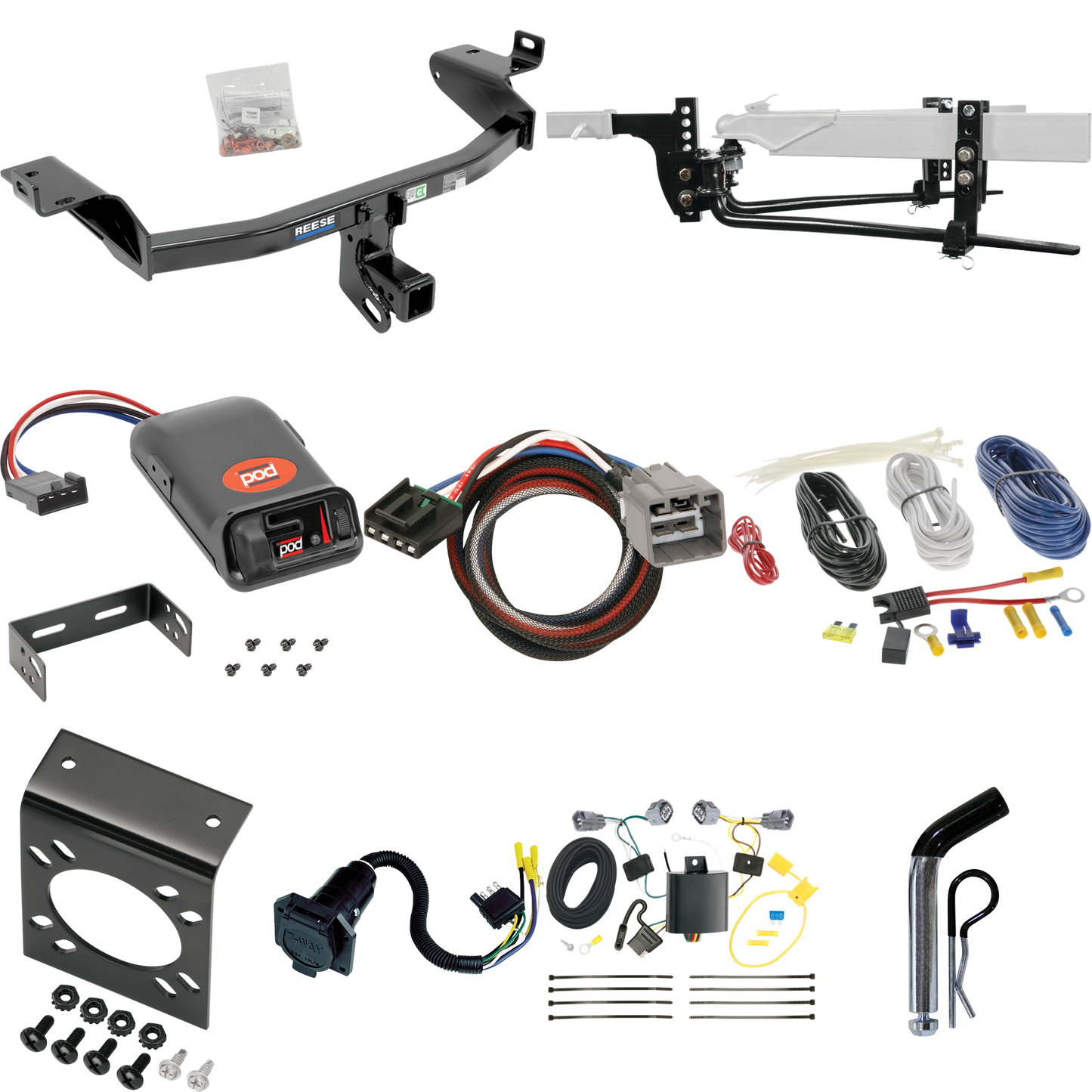 Fits 2014-2018 Jeep Cherokee Trailer Hitch Tow PKG w/ 6K Round Bar Weight Distribution Hitch w/ 2-5/16" Ball + Pin/Clip + Pro Series POD Brake Control + Plug & Play BC Adapter + 7-Way RV Wiring By Reese Towpower