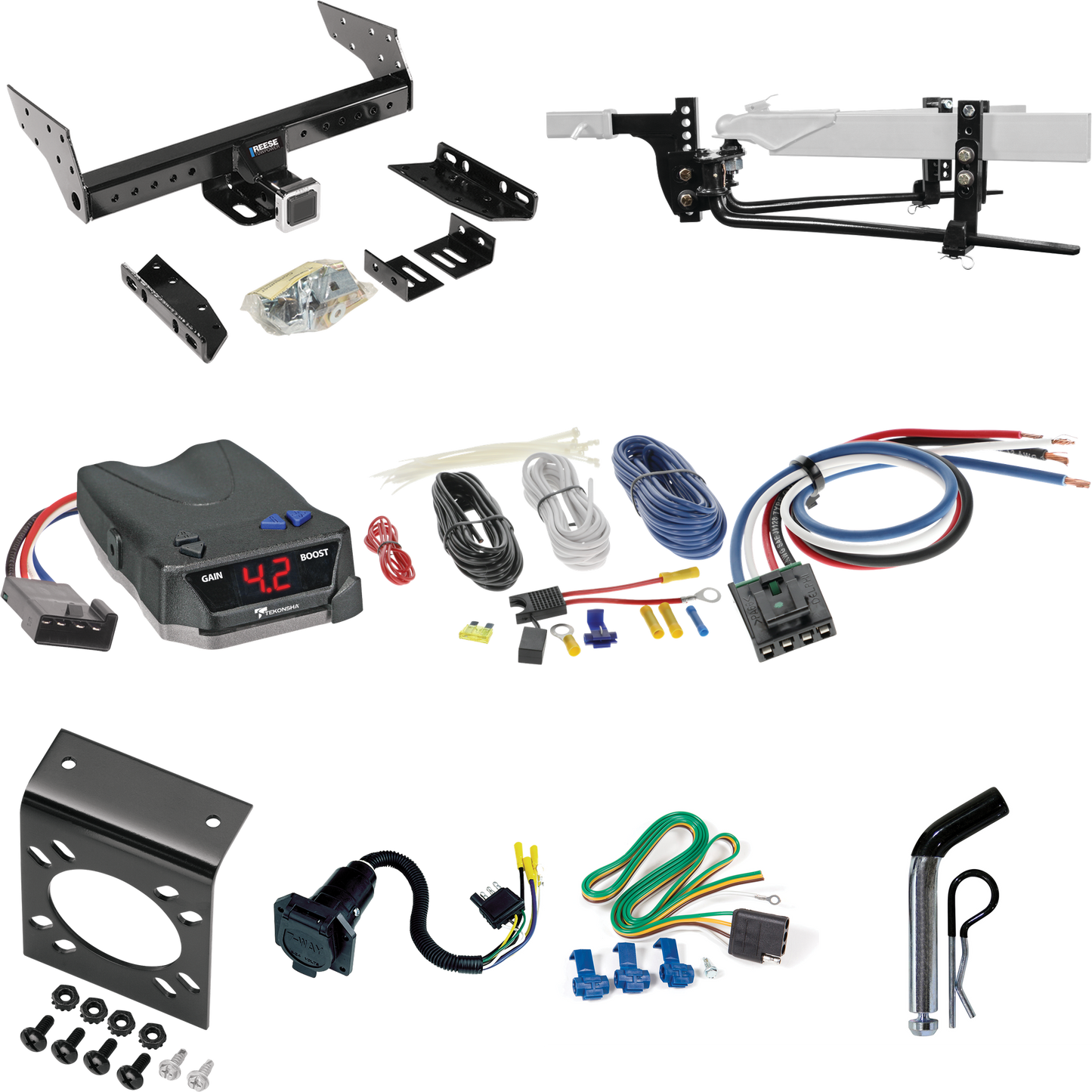 Fits 1992-1999 GMC Suburban K1500 Trailer Hitch Tow PKG w/ 6K Round Bar Weight Distribution Hitch w/ 2-5/16" Ball + Pin/Clip + Tekonsha BRAKE-EVN Brake Control + Generic BC Wiring Adapter + 7-Way RV Wiring By Reese Towpower