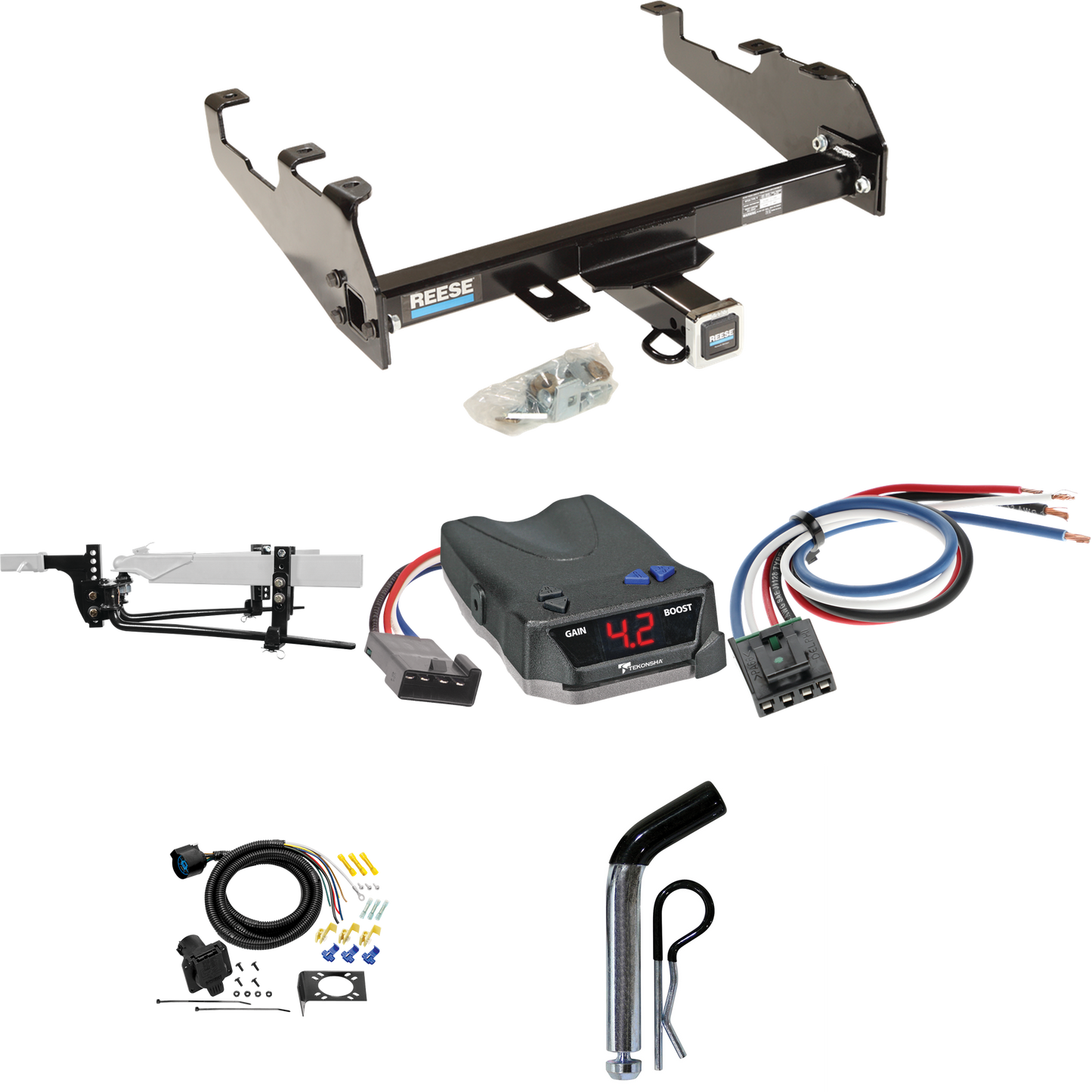 Fits 1979-1991 GMC K3500 Trailer Hitch Tow PKG w/ 11.5K Round Bar Weight Distribution Hitch w/ 2-5/16" Ball + Pin/Clip + Tekonsha BRAKE-EVN Brake Control + Generic BC Wiring Adapter + 7-Way RV Wiring (For w/Deep Drop Bumper Models) By Reese Towpower