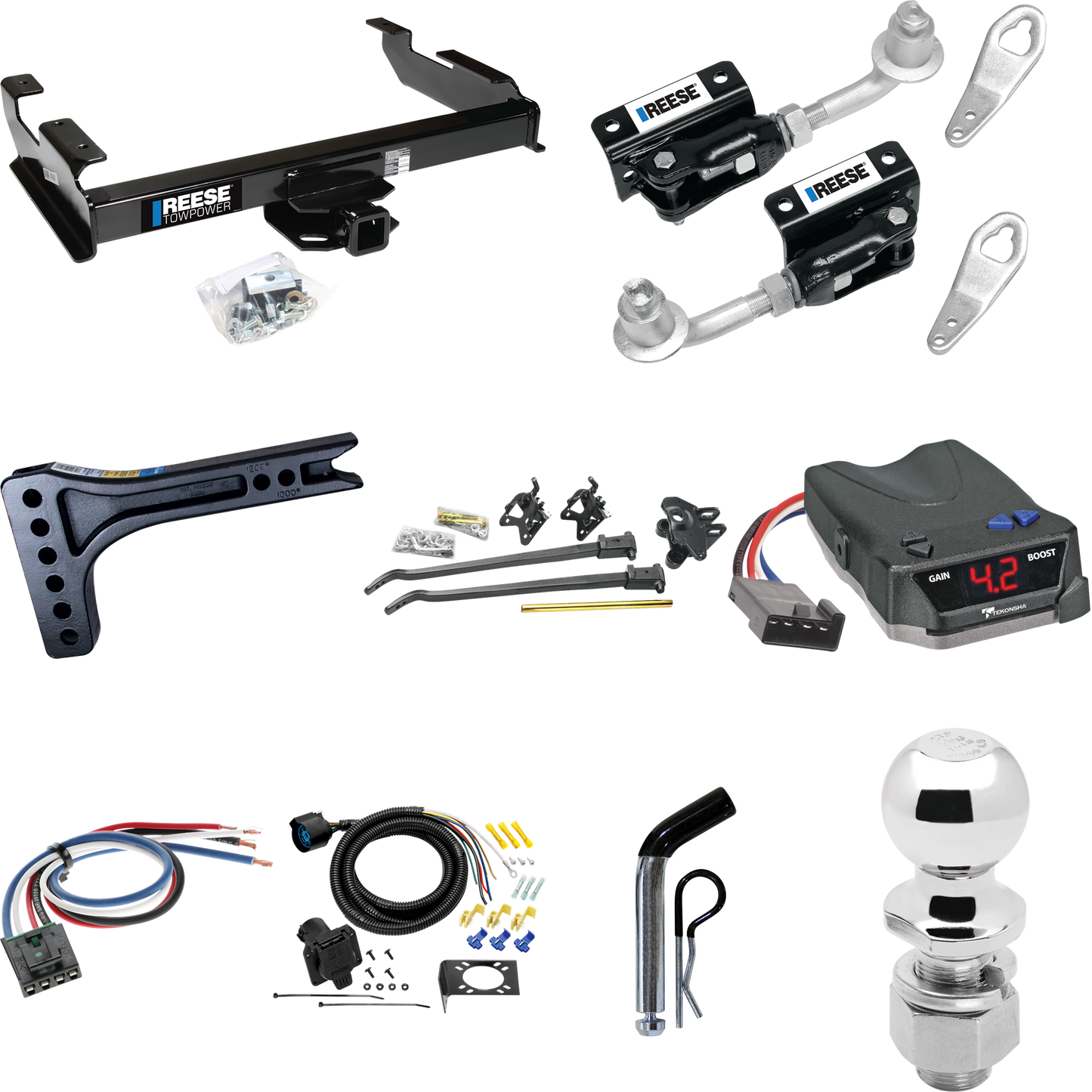 Fits 1988-2000 GMC K2500 Trailer Hitch Tow PKG w/ 15K Trunnion Bar Weight Distribution Hitch + Pin/Clip + Dual Cam Sway Control + 2-5/16" Ball + Tekonsha BRAKE-EVN Brake Control + Generic BC Wiring Adapter + 7-Way RV Wiring By Reese Towpower