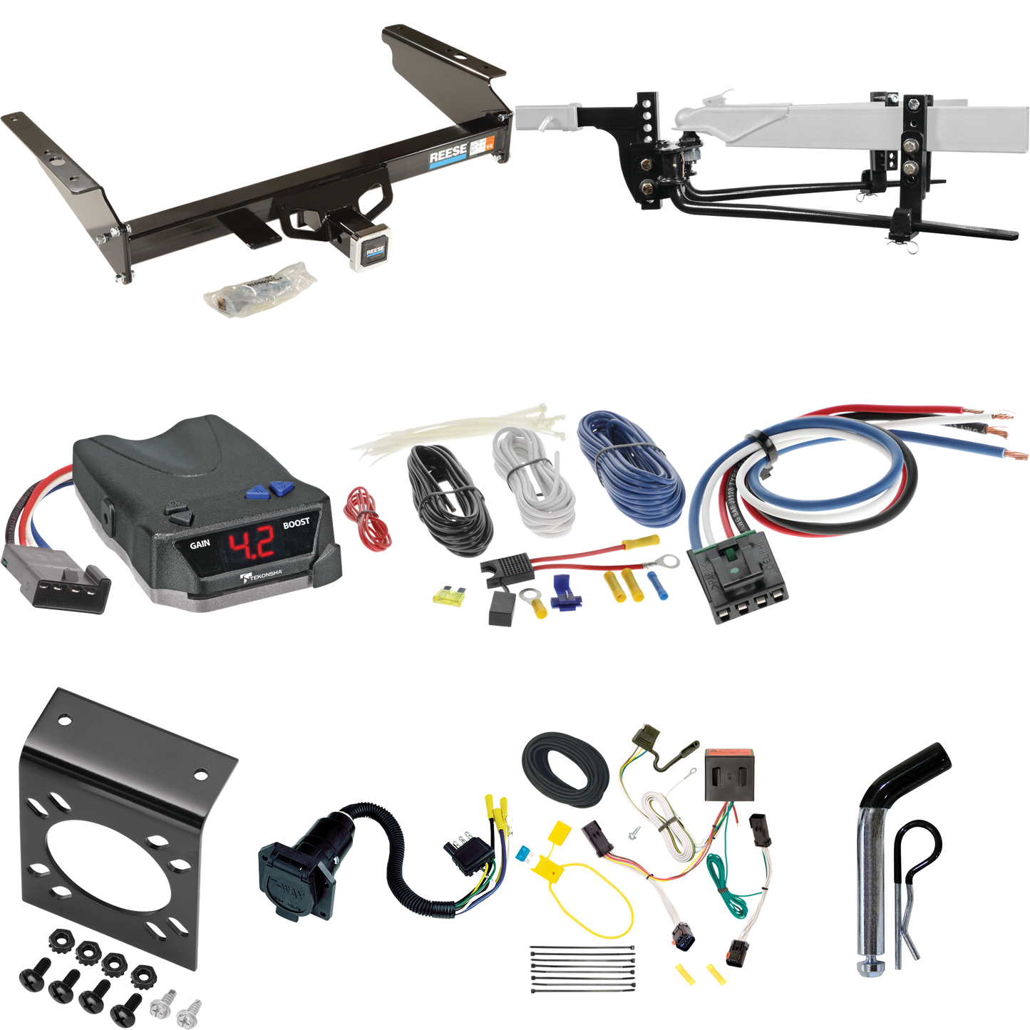 Fits 2002-2007 Jeep Liberty Trailer Hitch Tow PKG w/ 6K Round Bar Weight Distribution Hitch w/ 2-5/16" Ball + Pin/Clip + Tekonsha BRAKE-EVN Brake Control + Generic BC Wiring Adapter + 7-Way RV Wiring By Reese Towpower