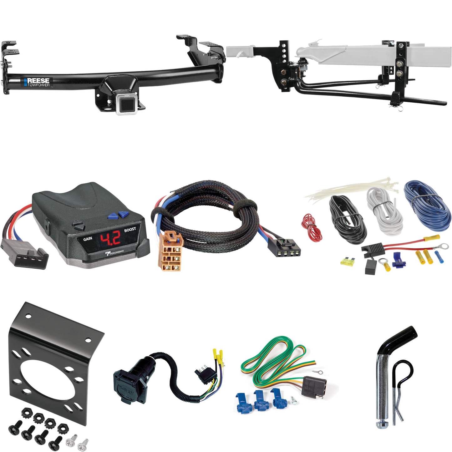 Fits 1999-2002 Chevrolet Silverado 1500 Trailer Hitch Tow PKG w/ 8K Round Bar Weight Distribution Hitch w/ 2-5/16" Ball + Pin/Clip + Tekonsha BRAKE-EVN Brake Control + Plug & Play BC Adapter + 7-Way RV Wiring By Reese Towpower