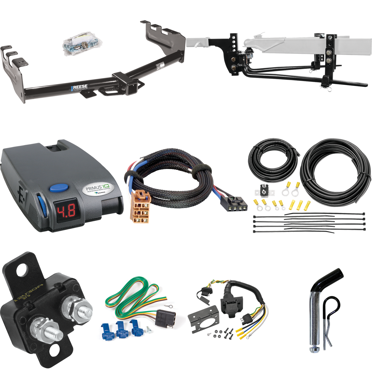 Fits 1999-2002 GMC Sierra 1500 Trailer Hitch Tow PKG w/ 8K Round Bar Weight Distribution Hitch w/ 2-5/16" Ball + Pin/Clip + Tekonsha Primus IQ Brake Control + Plug & Play BC Adapter + 7-Way RV Wiring By Reese Towpower