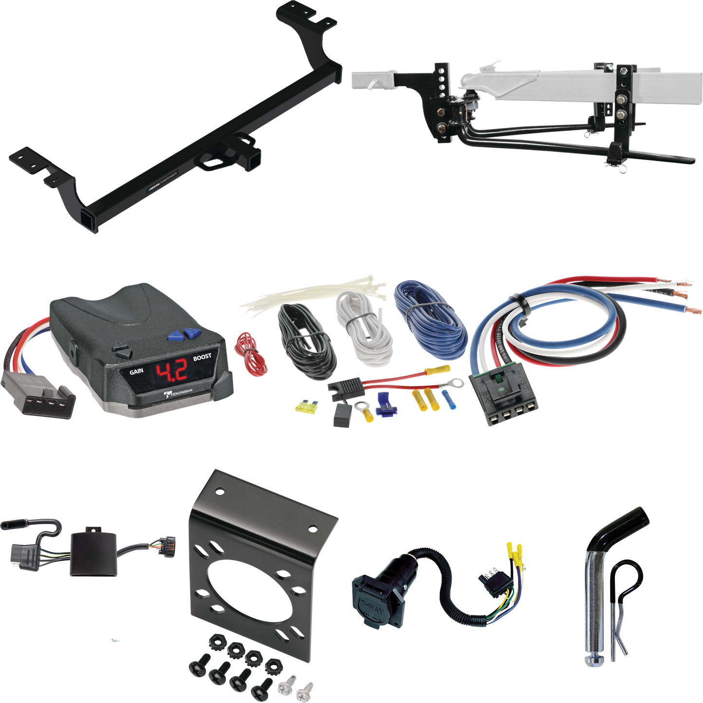 Fits 2022-2023 KIA Carnival Trailer Hitch Tow PKG w/ 6K Round Bar Weight Distribution Hitch w/ 2-5/16" Ball + Pin/Clip + Tekonsha BRAKE-EVN Brake Control + Generic BC Wiring Adapter + 7-Way RV Wiring By Reese Towpower