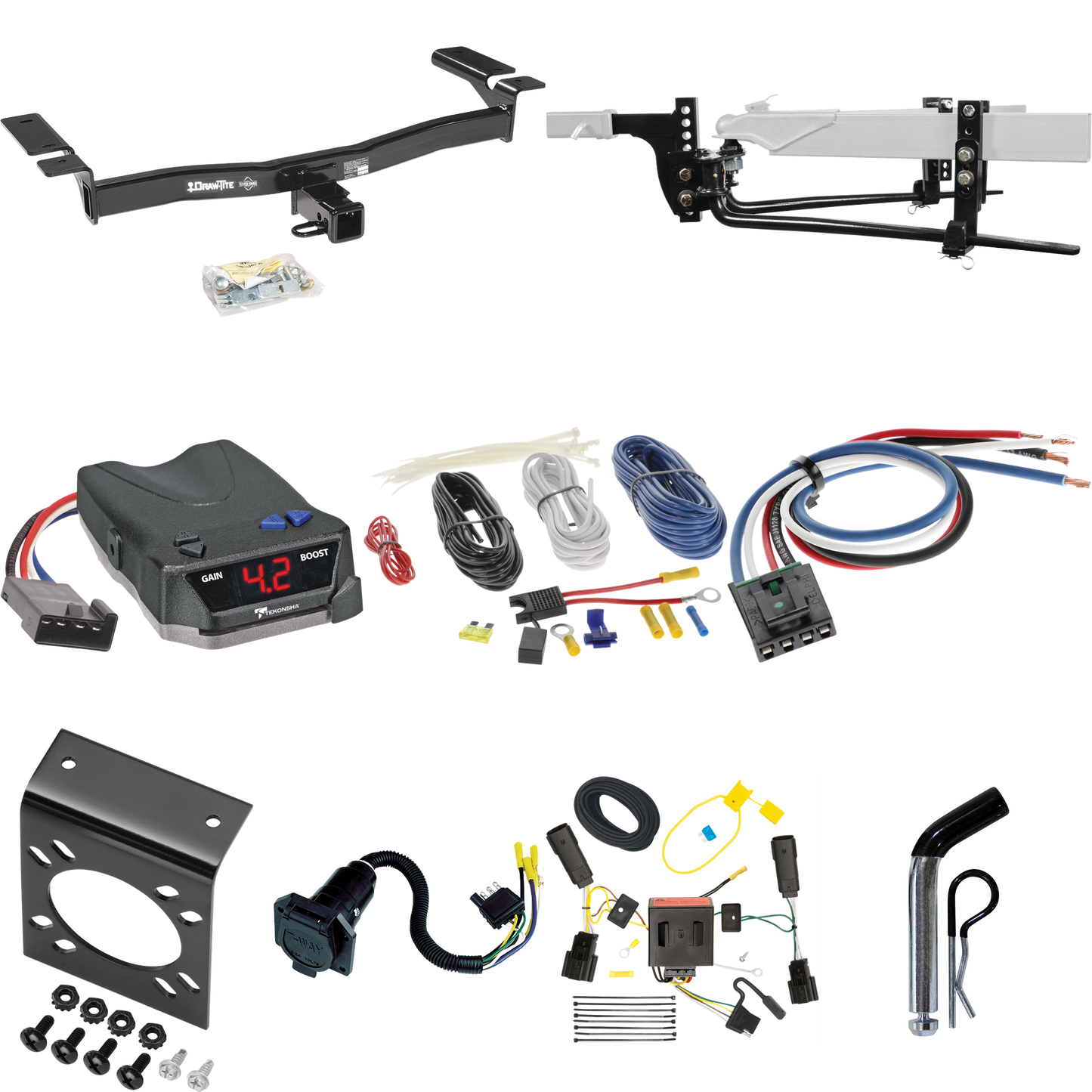 Fits 2011-2015 Lincoln MKX Trailer Hitch Tow PKG w/ 6K Round Bar Weight Distribution Hitch w/ 2-5/16" Ball + Pin/Clip + Tekonsha BRAKE-EVN Brake Control + Generic BC Wiring Adapter + 7-Way RV Wiring By Draw-Tite