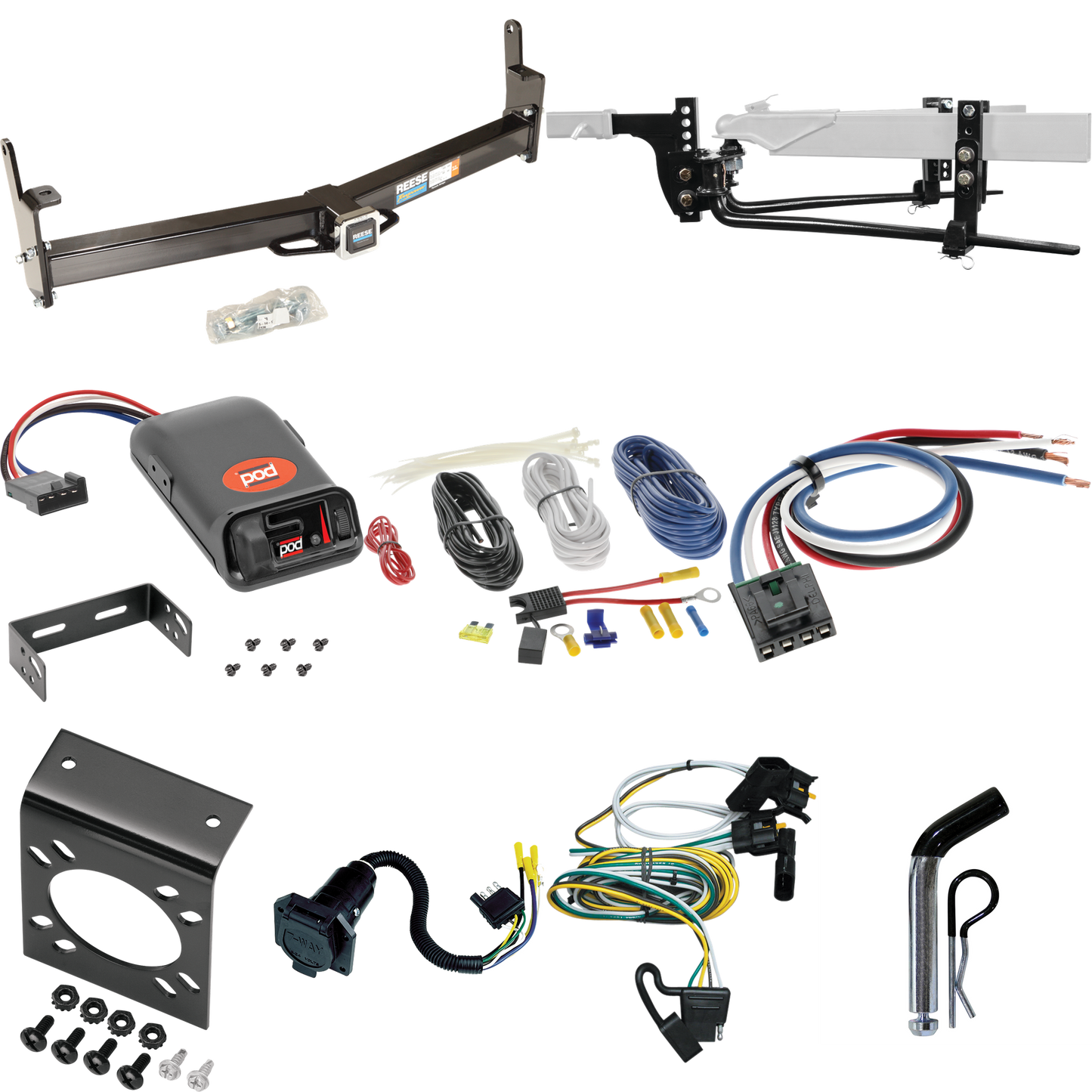 Fits 2001-2003 Ford Explorer Sport Trailer Hitch Tow PKG w/ 6K Round Bar Weight Distribution Hitch w/ 2-5/16" Ball + Pin/Clip + Pro Series POD Brake Control + Generic BC Wiring Adapter + 7-Way RV Wiring By Reese Towpower