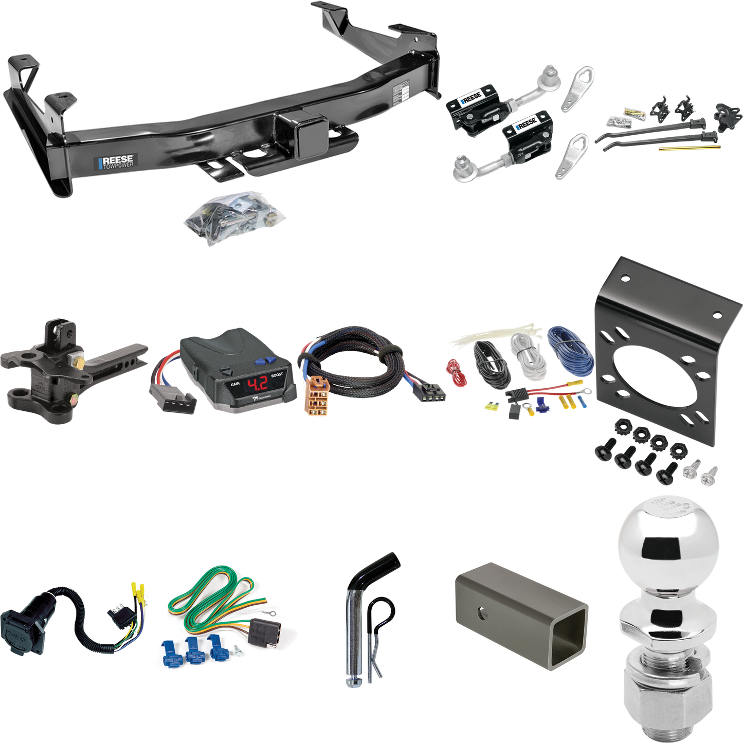 Fits 2001-2002 Chevrolet Silverado 3500 Trailer Hitch Tow PKG w/ 17K Trunnion Bar Weight Distribution Hitch + Pin/Clip + Dual Cam Sway Control + 2-5/16" Ball + Tekonsha BRAKE-EVN Brake Control + Plug & Play BC Adapter + 7-Way RV Wiring By Reese Towpo