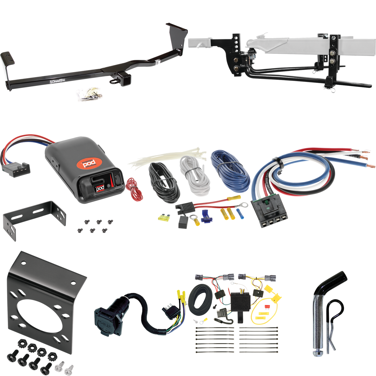 Fits 2011-2013 KIA Sorento Trailer Hitch Tow PKG w/ 6K Round Bar Weight Distribution Hitch w/ 2-5/16" Ball + Pin/Clip + Pro Series POD Brake Control + Generic BC Wiring Adapter + 7-Way RV Wiring (For EX, w/I4 Engine Models) By Draw-Tite