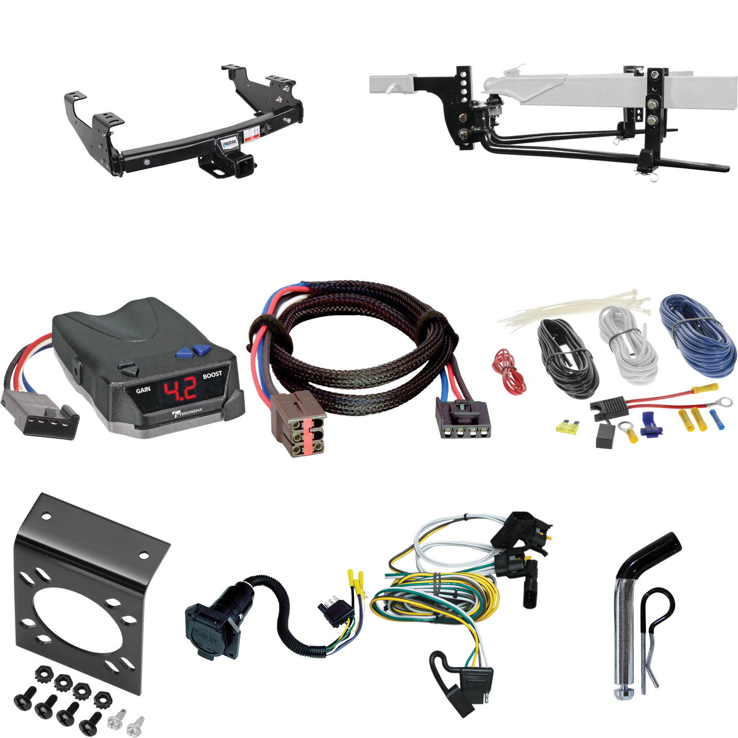 Fits 2000-2003 Ford F-150 Trailer Hitch Tow PKG w/ 8K Round Bar Weight Distribution Hitch w/ 2-5/16" Ball + Pin/Clip + Tekonsha BRAKE-EVN Brake Control + Plug & Play BC Adapter + 7-Way RV Wiring (For SuperCrew Models) By Reese Towpower