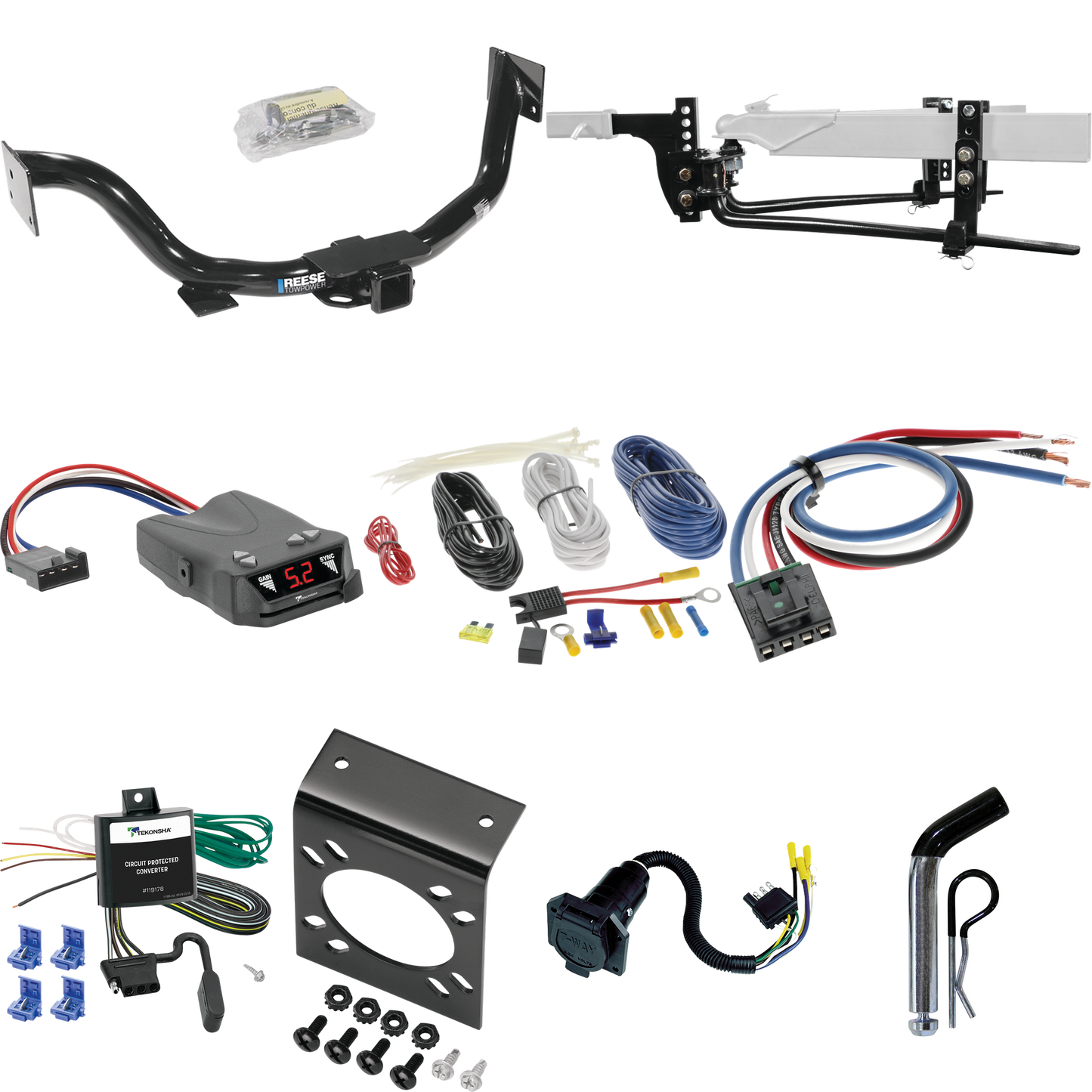 Fits 2003-2006 KIA Sorento Trailer Hitch Tow PKG w/ 6K Round Bar Weight Distribution Hitch w/ 2-5/16" Ball + Pin/Clip + Tekonsha Brakeman IV Brake Control + Generic BC Wiring Adapter + 7-Way RV Wiring By Reese Towpower