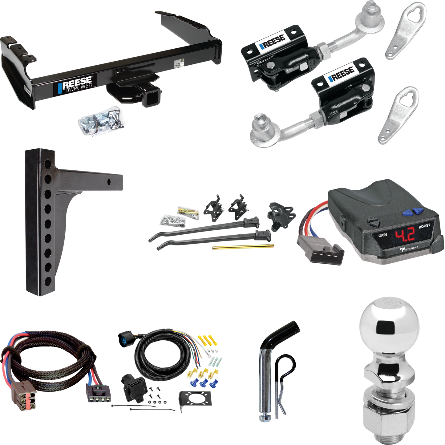 Fits 1994-1996 Ford F-150 Trailer Hitch Tow PKG w/ 12K Trunnion Bar Weight Distribution Hitch + Pin/Clip + Dual Cam Sway Control + 2-5/16" Ball + Tekonsha BRAKE-EVN Brake Control + Plug & Play BC Adapter + 7-Way RV Wiring By Reese Towpower