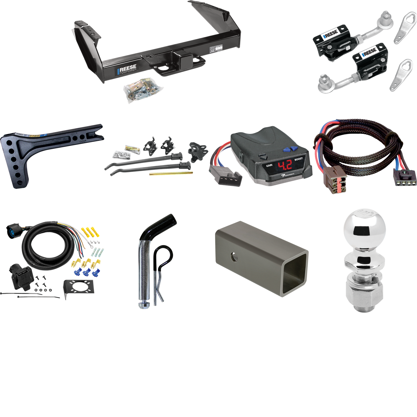 Fits 1994-1996 Ford F-250 Trailer Hitch Tow PKG w/ 15K Trunnion Bar Weight Distribution Hitch + Pin/Clip + Dual Cam Sway Control + 2-5/16" Ball + Tekonsha BRAKE-EVN Brake Control + Plug & Play BC Adapter + 7-Way RV Wiring By Reese Towpower