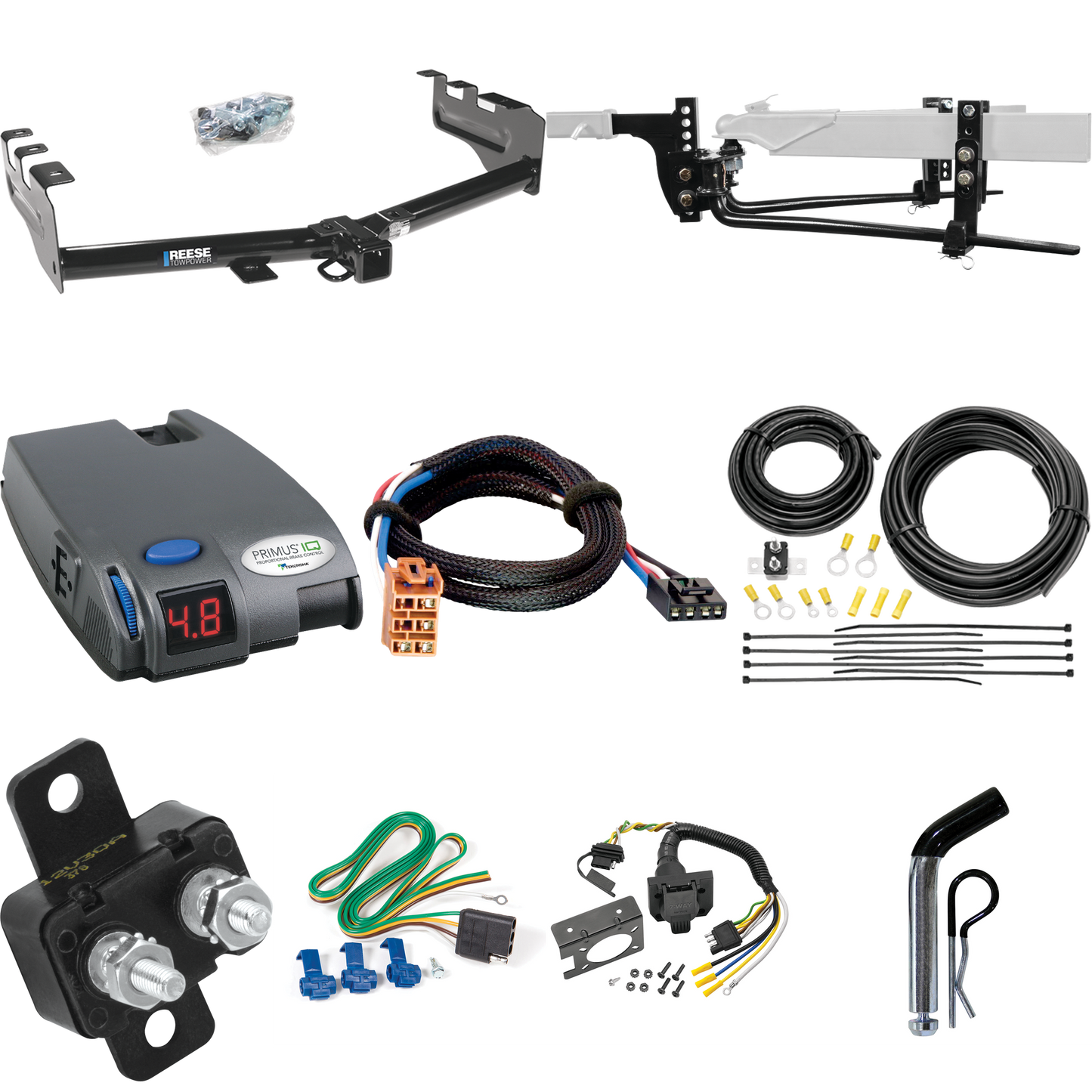 Fits 2003-2007 GMC Sierra 1500 Trailer Hitch Tow PKG w/ 11.5K Round Bar Weight Distribution Hitch w/ 2-5/16" Ball + Pin/Clip + Tekonsha Primus IQ Brake Control + Plug & Play BC Adapter + 7-Way RV Wiring (For (Classic) Models) By Reese Towpower