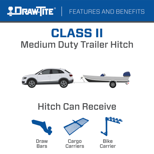 Fits 2019-2022 Acura RDX Trailer Hitch Tow PKG w/ 4-Flat Wiring Harness + Interlock Starter Kit w/ 2" Ball 2-1/2" Drop 2" Rise + Hitch Cover + Hitch Lock (For With +12V Power Provision Models) By Draw-Tite