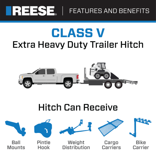 Fits 2019-2023 Ford F-450 Super Duty Trailer Hitch Tow PKG w/ 4-Flat Wiring Harness + Dual Ball Ball Mount 2" & 2-5/16" Trailer Balls + Pin/Clip (For Cab & Chassis, w/34" Wide Frames Models) By Reese Towpower